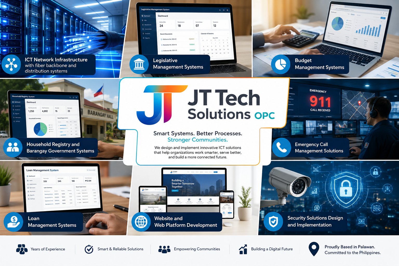 JT Tech Solutions OPC smart systems, ICT infrastructure, management systems, web platforms, and security solution capabilities
