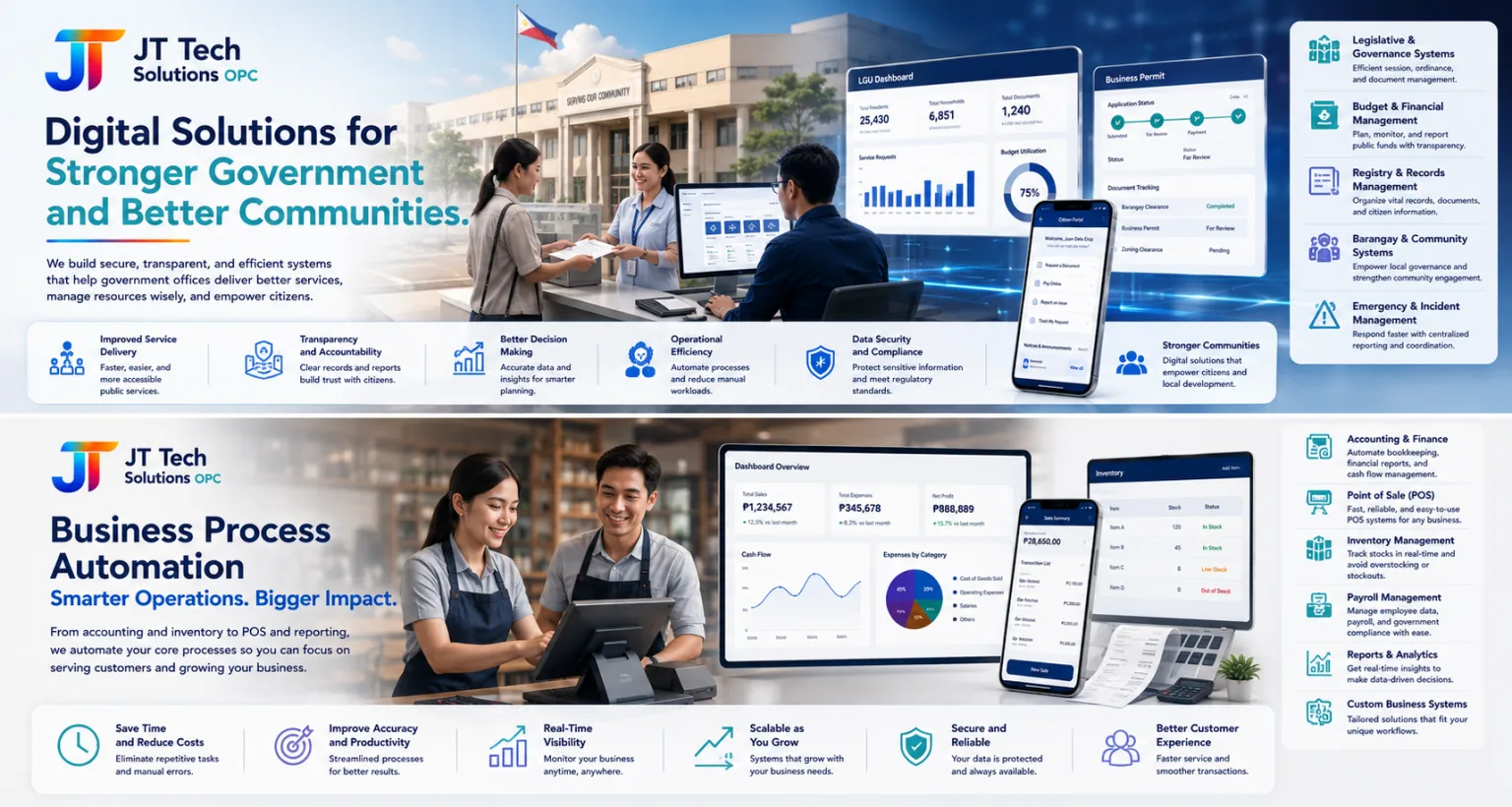 Public-sector and business process systems that improve service delivery, transparency, and operational efficiency.