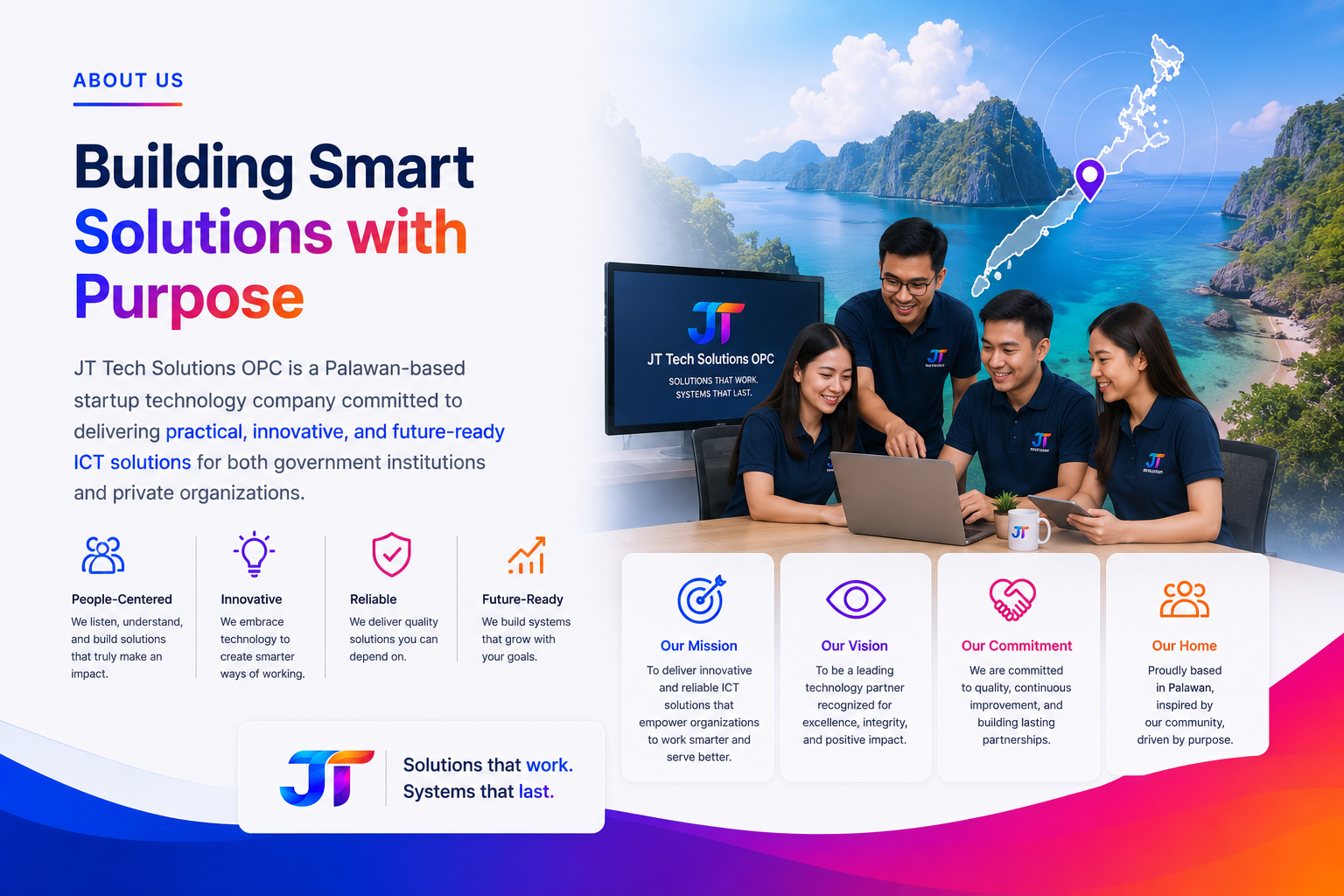 Palawan-based technology team and purpose-driven smart solutions
