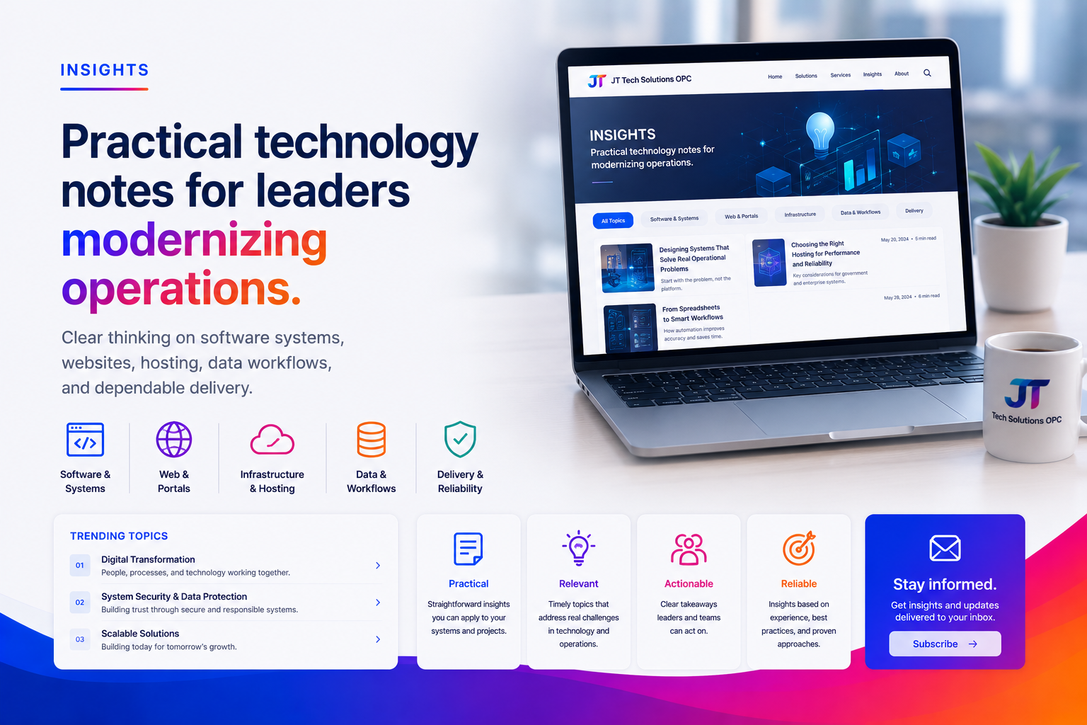 Practical technology notes for leaders modernizing operations
