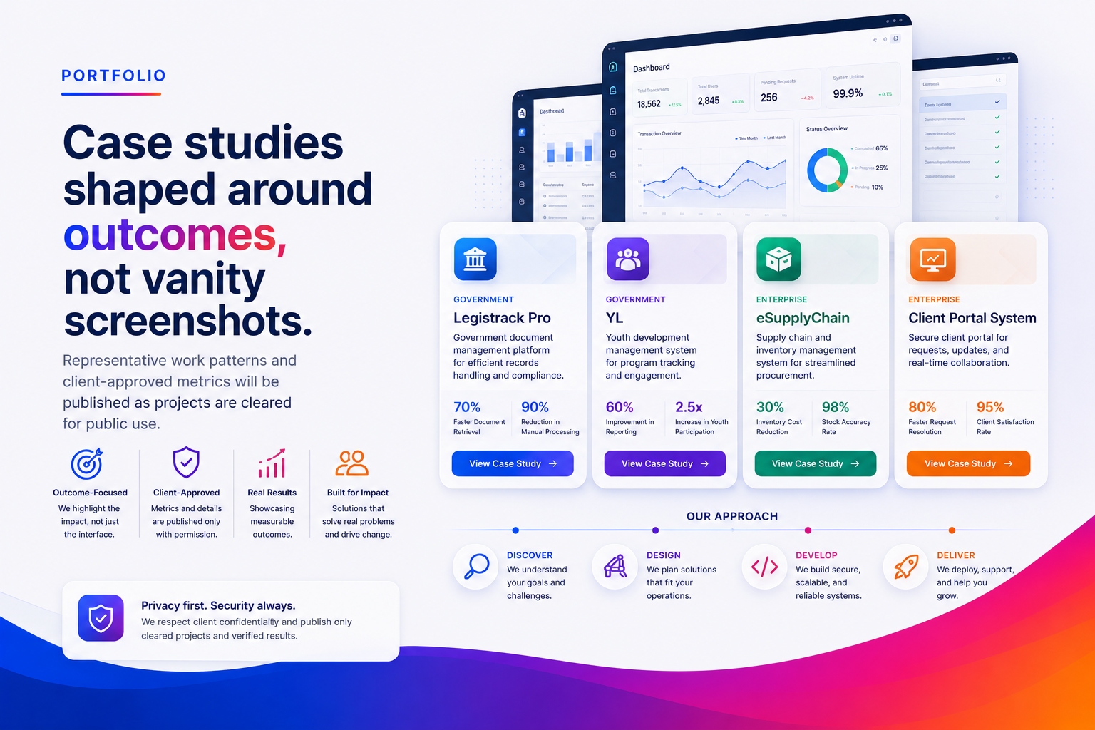 Case studies shaped around outcomes