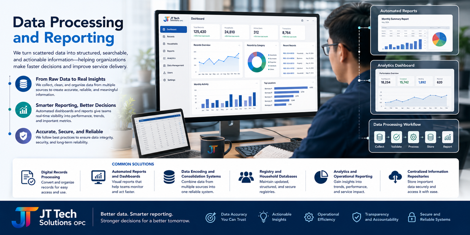 Data Processing and Reporting service visual