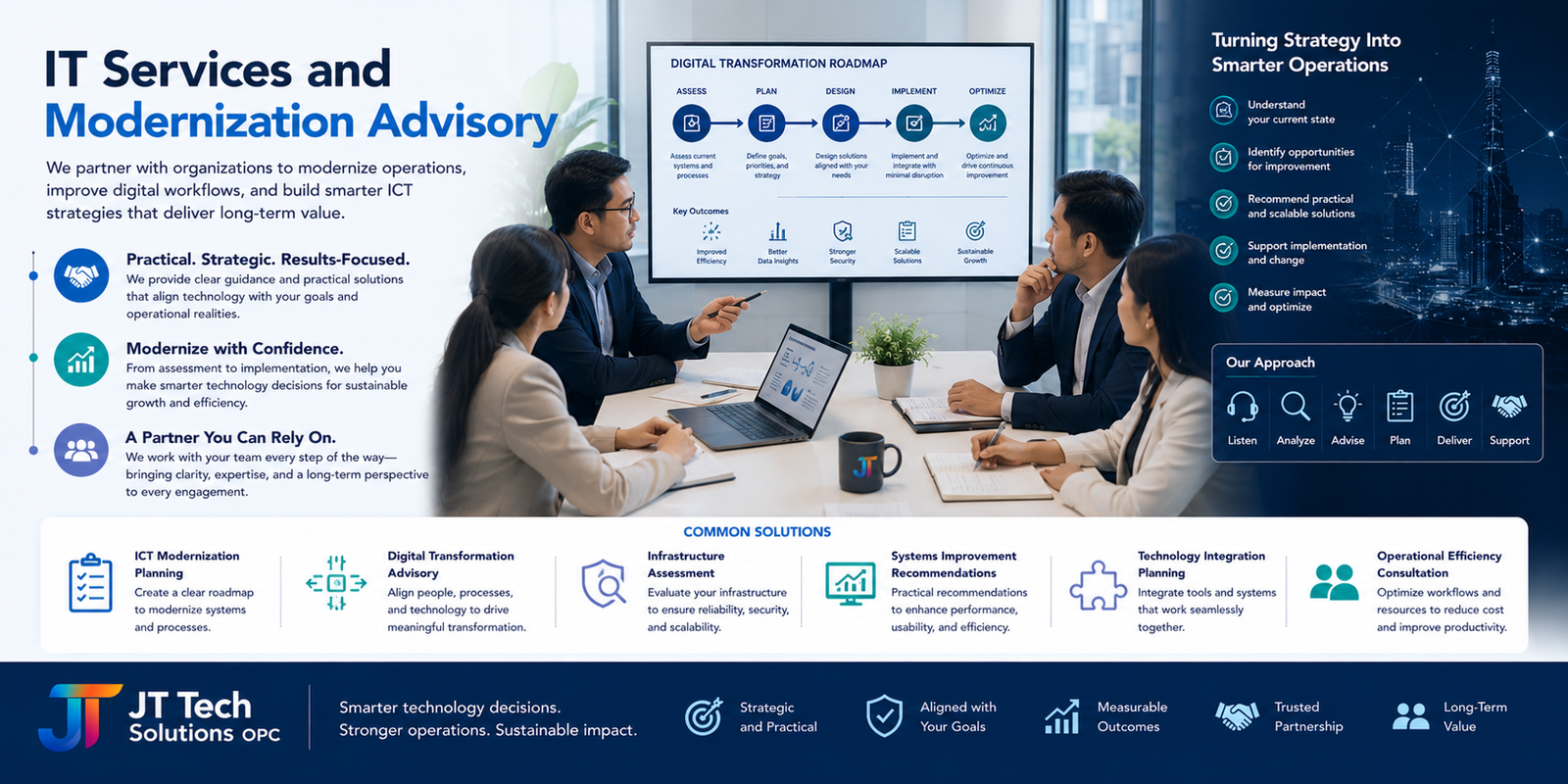 IT Services and Modernization Advisory service visual